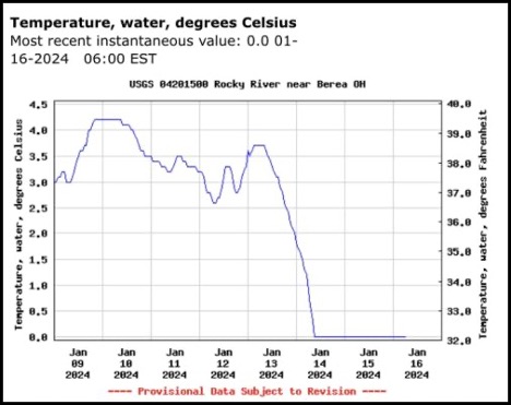 1-18-24-water-temp.jpg